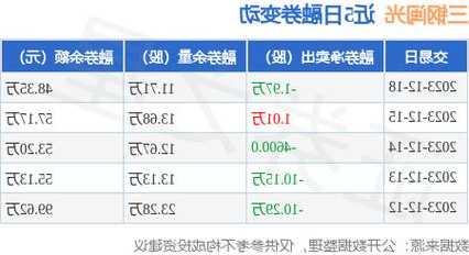 三钢闽光股票，三钢闽光股票多少钱一个！-第1张图片-ZBLOG