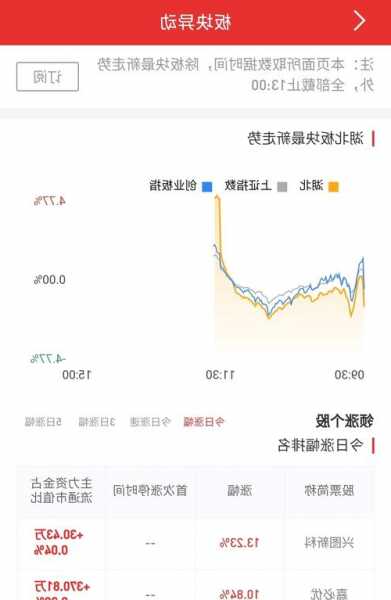 永安药业股票，永安药业股票股吧！-第3张图片-ZBLOG