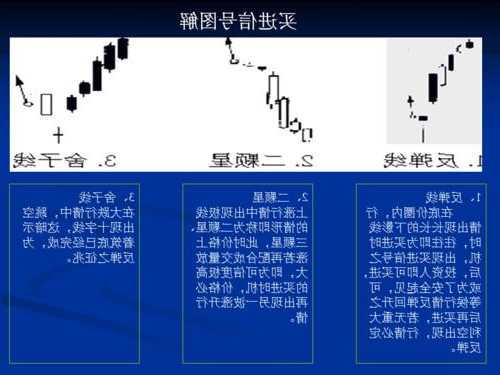 股票基本知识，股票基本知识入门图解！-第3张图片-ZBLOG