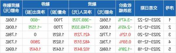 科森科技股票股吧，科森科技转股价格？-第3张图片-ZBLOG