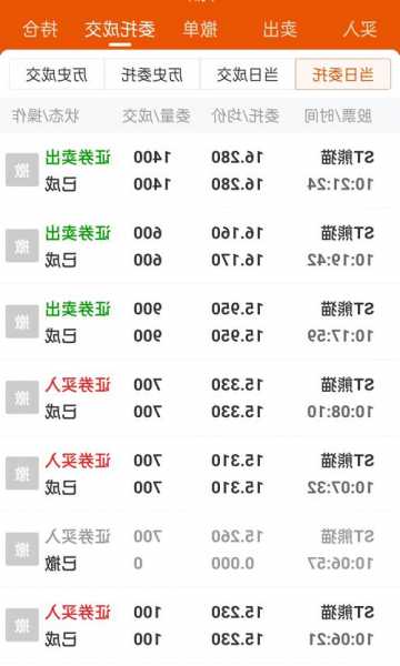 熊猫金控股票，*st熊猫金控！-第3张图片-ZBLOG