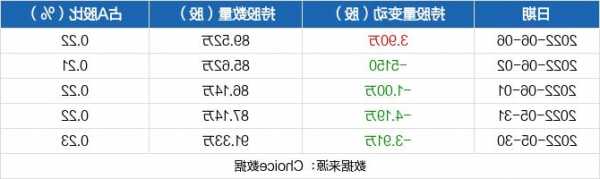 东鹏饮料股票？东鹏饮料股票发行价？-第1张图片-ZBLOG