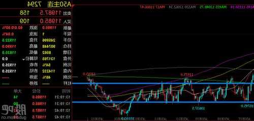 600109股票，600109股票资金流向东方财富！-第3张图片-ZBLOG