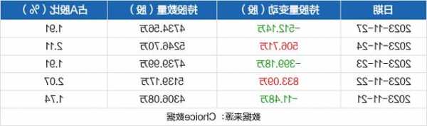 海格通信股票？海格通信股票股？-第2张图片-ZBLOG