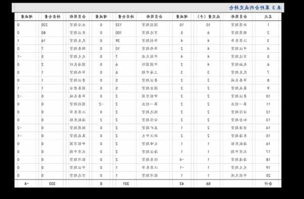 股票每天几点开盘几点收盘，新手炒股怎么入门-第3张图片-ZBLOG