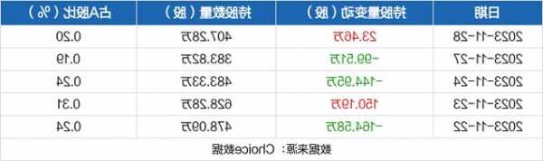 精工钢构股票股吧，精工钢构股票股吧最新消息？-第1张图片-ZBLOG