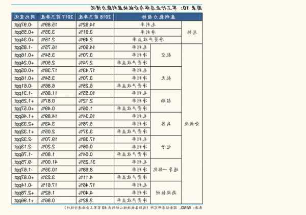 航天科技股票股吧？航天电器股票股吧？-第2张图片-ZBLOG