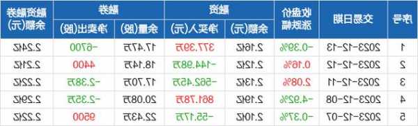 航天科技股票股吧？航天电器股票股吧？-第3张图片-ZBLOG