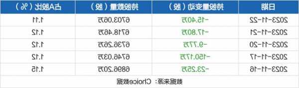 今日马钢股票？今日马钢股票股吧？-第3张图片-ZBLOG