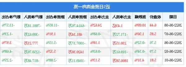 长源电力股票，长源电力股票现价？-第1张图片-ZBLOG