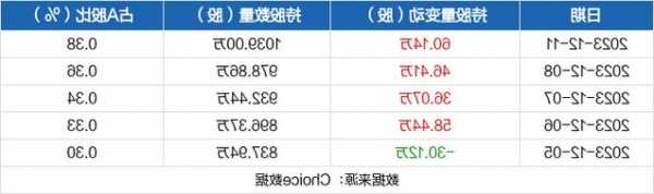 长源电力股票，长源电力股票现价？-第3张图片-ZBLOG