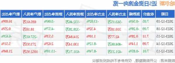 哈尔斯股票，哈尔斯股票历史行情-第1张图片-ZBLOG