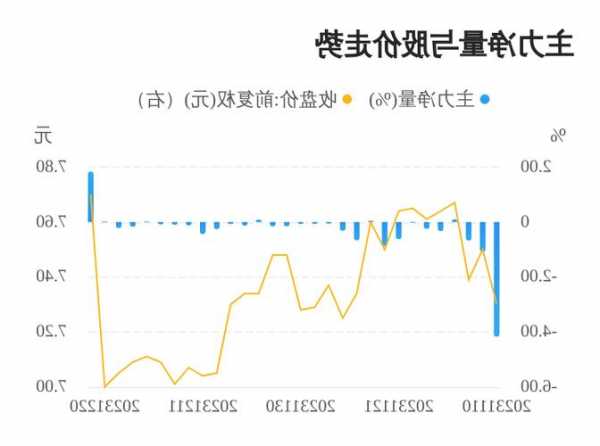 哈尔斯股票，哈尔斯股票历史行情-第3张图片-ZBLOG