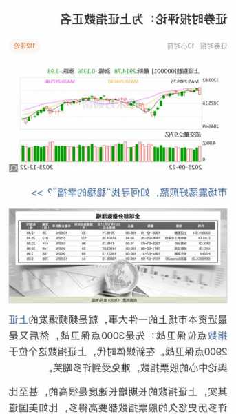 股票之声，股票之声官网？-第1张图片-ZBLOG