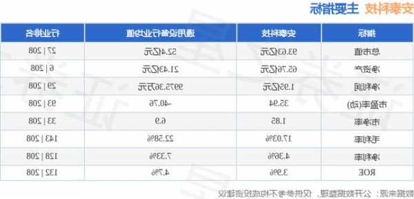 安泰科技股票，安泰科技股票最新消息-第1张图片-ZBLOG