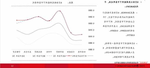 涪陵榨菜股票行情，涪陵榨菜股票行情分析！-第3张图片-ZBLOG