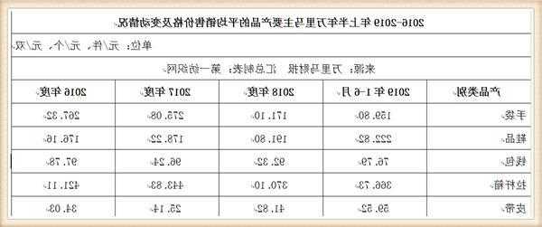 万里马股票，万里马股票利好消息最新！-第1张图片-ZBLOG