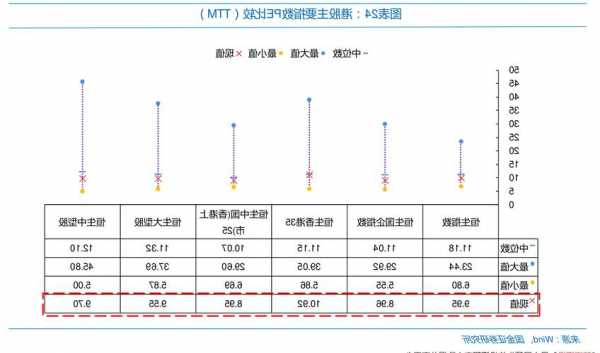 600072股票，600072股票行情查询？-第2张图片-ZBLOG