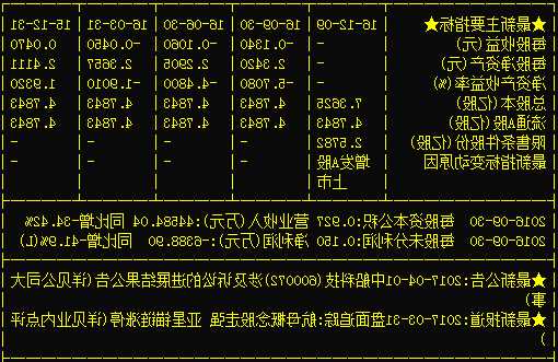 600072股票，600072股票行情查询？-第3张图片-ZBLOG