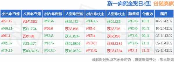 海亮集团股票，海亮集团股票市值-第2张图片-ZBLOG