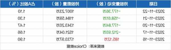 盛路通信股票股吧？华为卫星通信龙头股票？-第2张图片-ZBLOG