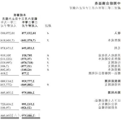 申洲国际股票，申洲国际股票市值？-第2张图片-ZBLOG