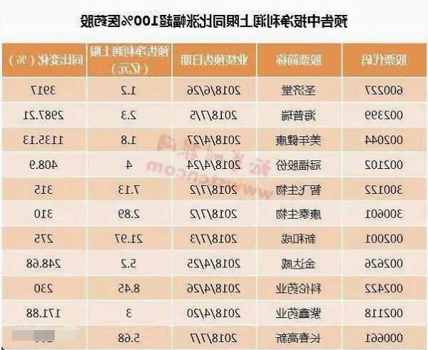 300117股票，300117股票价格？-第2张图片-ZBLOG