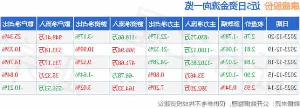 康盛股份股票，康盛股份股票行情-第2张图片-ZBLOG