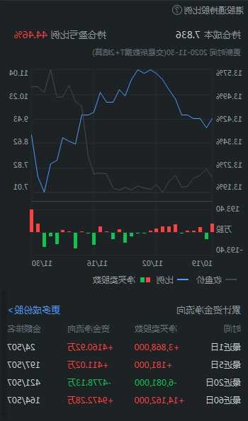 华宝国际股票，华宝国际股票价格！-第1张图片-ZBLOG