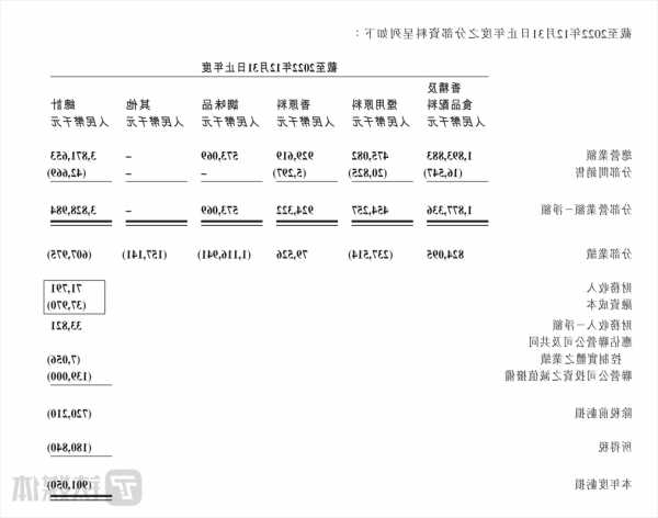 华宝国际股票，华宝国际股票价格！-第3张图片-ZBLOG