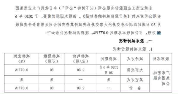 粤宏远a股票，粤宏远a股票新消息-第2张图片-ZBLOG