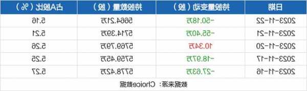 朗新科技股票股吧，郎新科技股票行情-第2张图片-ZBLOG