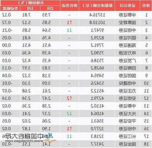 股票属于什么证券？股票属于证券市场吗？-第3张图片-ZBLOG