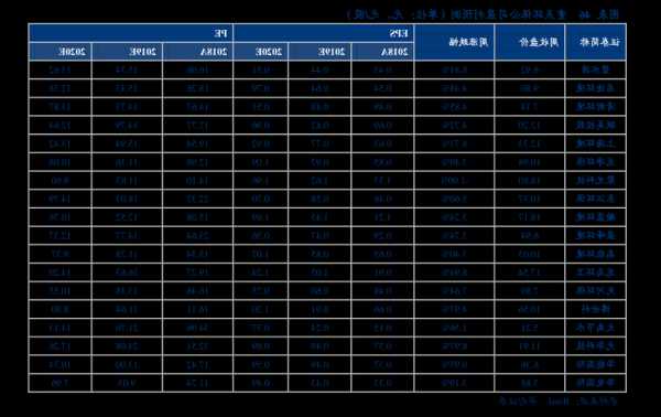 中冶股票，中冶股票601816行情！-第3张图片-ZBLOG