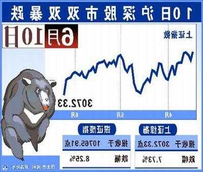 中冶股票，中冶股票601816行情！-第2张图片-ZBLOG