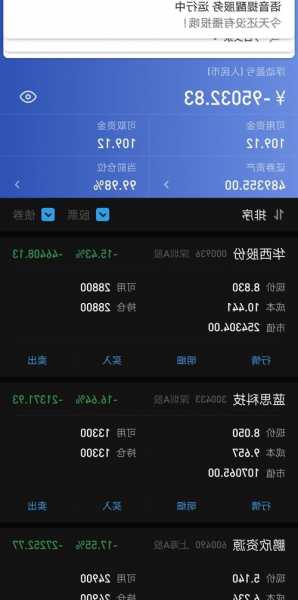 600490股票？600490股票怎么样?？-第1张图片-ZBLOG