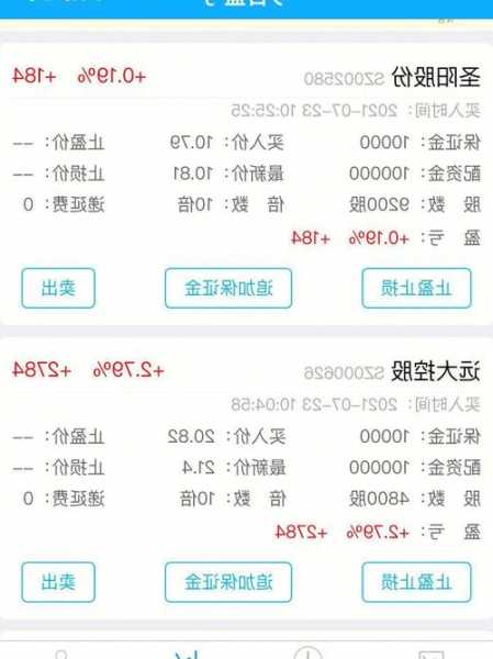 300414股票，300414股票吧？-第1张图片-ZBLOG