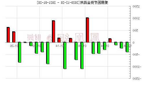 爱朋医疗股票，爱朋医疗股票分析？-第1张图片-ZBLOG