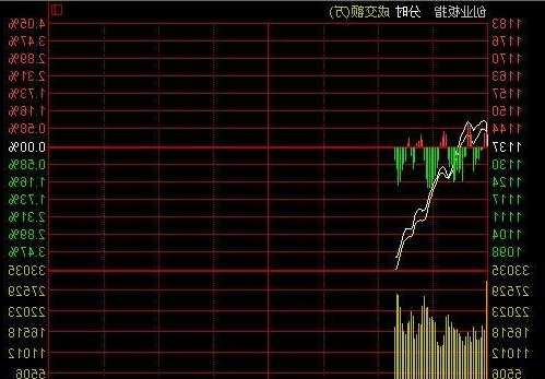 002开头的是什么股票，300开头的是什么股票？-第3张图片-ZBLOG