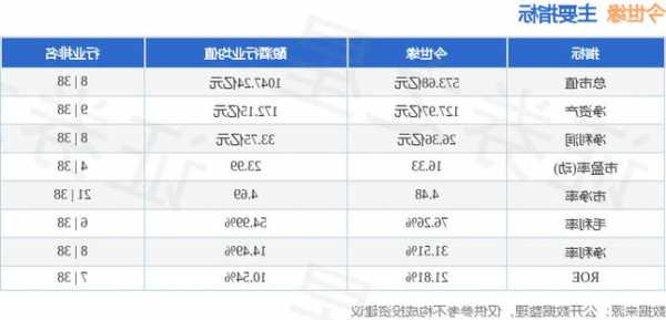 今世缘股票行情，今世缘股价行情？-第3张图片-ZBLOG