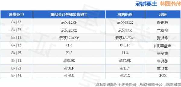 杭州园林股票？杭州园林股票价格中马传动股票价格？-第2张图片-ZBLOG