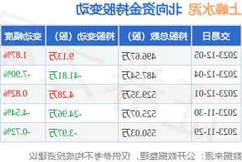 上峰水泥股票行情，上峰水泥股票近期行情？-第1张图片-ZBLOG