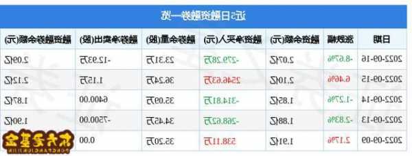 苏州高新股票？苏州高新股票未来发展前景？-第1张图片-ZBLOG