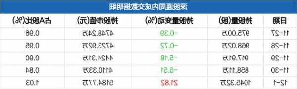 华媒控股股票股吧，华媒控股股票股吧最新消息？-第1张图片-ZBLOG