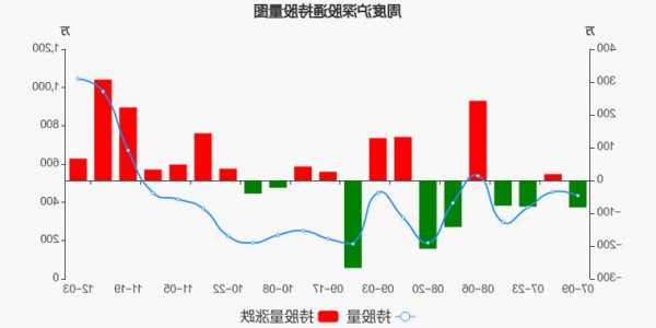 华媒控股股票股吧，华媒控股股票股吧最新消息？-第2张图片-ZBLOG