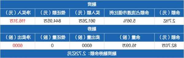 华媒控股股票股吧，华媒控股股票股吧最新消息？-第3张图片-ZBLOG