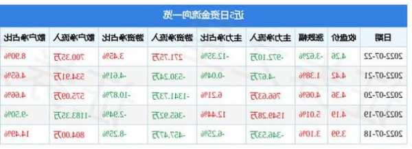 加加股票，加加股票行情查询？-第1张图片-ZBLOG