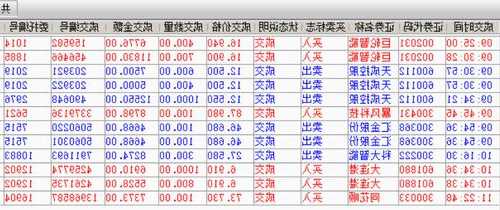 加加股票，加加股票行情查询？-第3张图片-ZBLOG