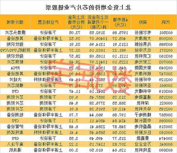 今天国际股票的简单介绍-第3张图片-ZBLOG