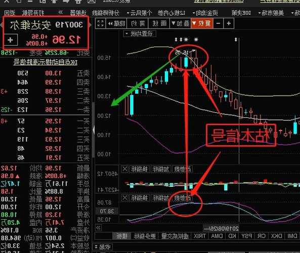 安达维尔股票，安达维尔股票股吧！-第1张图片-ZBLOG